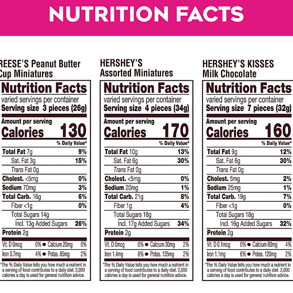 Hershey's, Reese's, Kisses Milk Chocolate Candy Mini Assortment, 27.2 oz