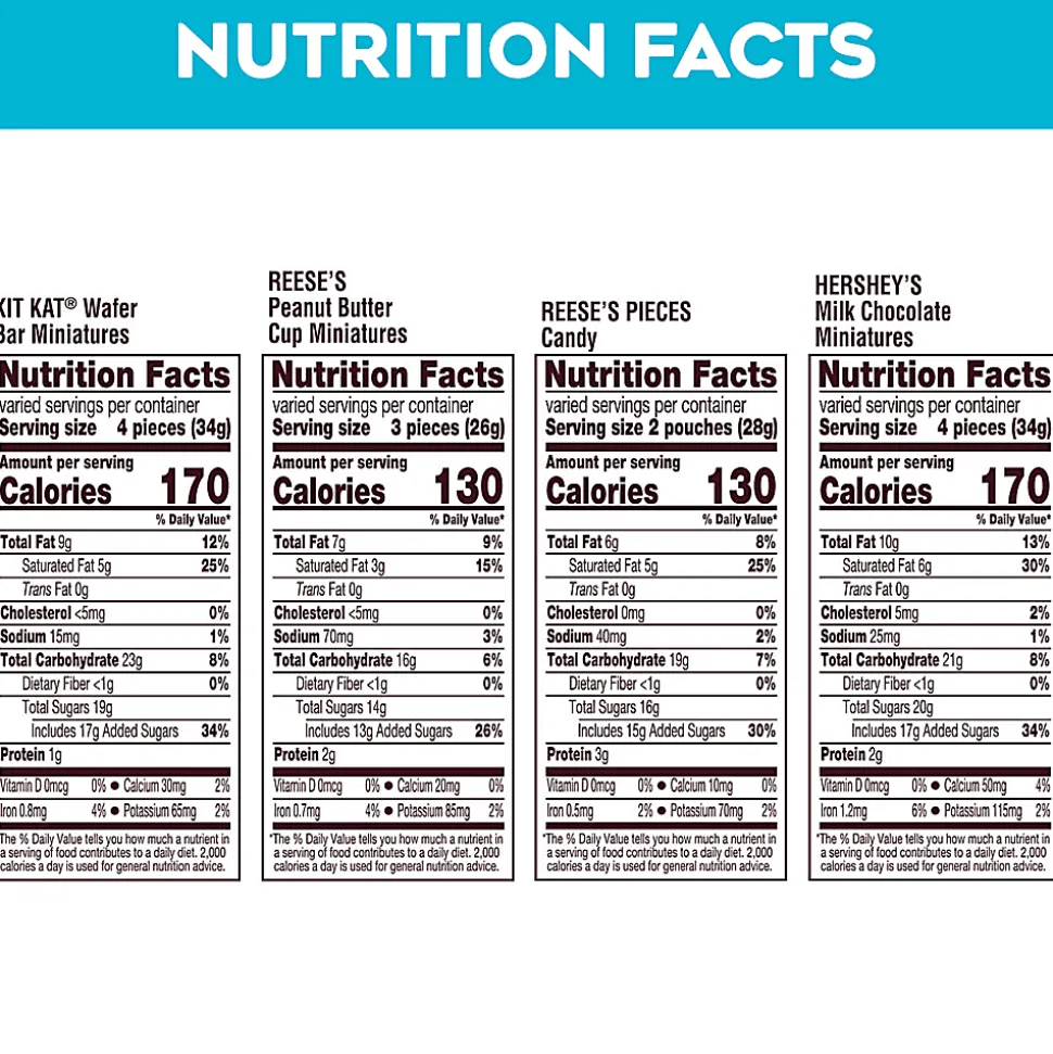 Hershey's, Reese's, Kit Kat Milk Chocolate Candy Mini Assortment, 30.05 Oz, Case Of 2 Packs
