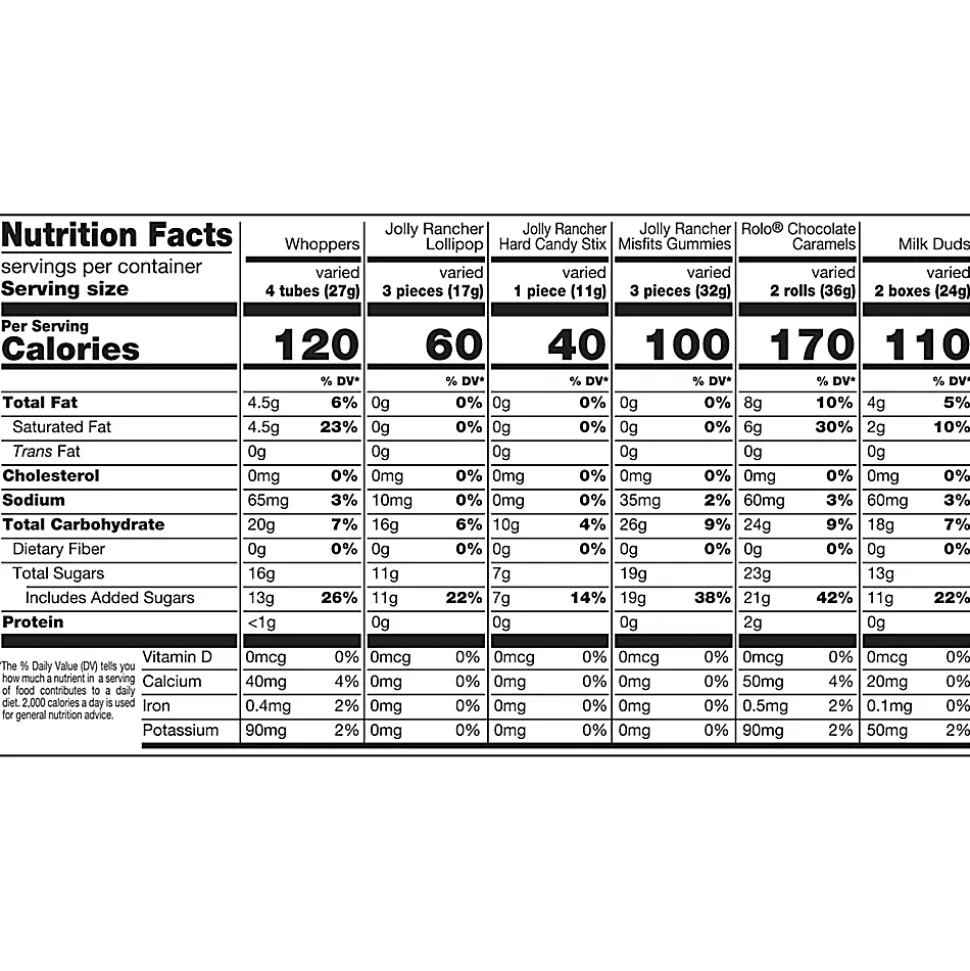 Hershey's® Snack Size Assortment Laydown Bags, 48.29 Oz, Pack Of 2 Bags