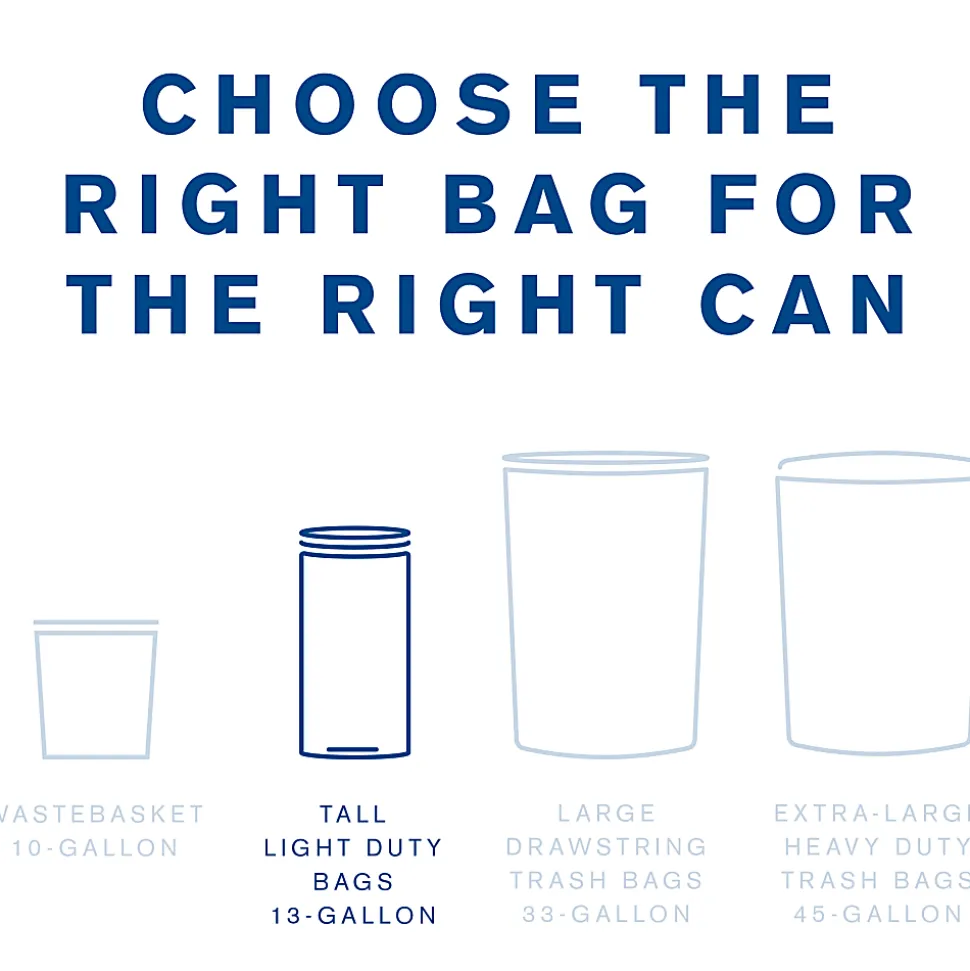 Highmark™ Tall 0.6 mil Drawstring Kitchen Trash Bags, 0.6 mil, 13 Gallon, 24" x 28", White, Box Of 120