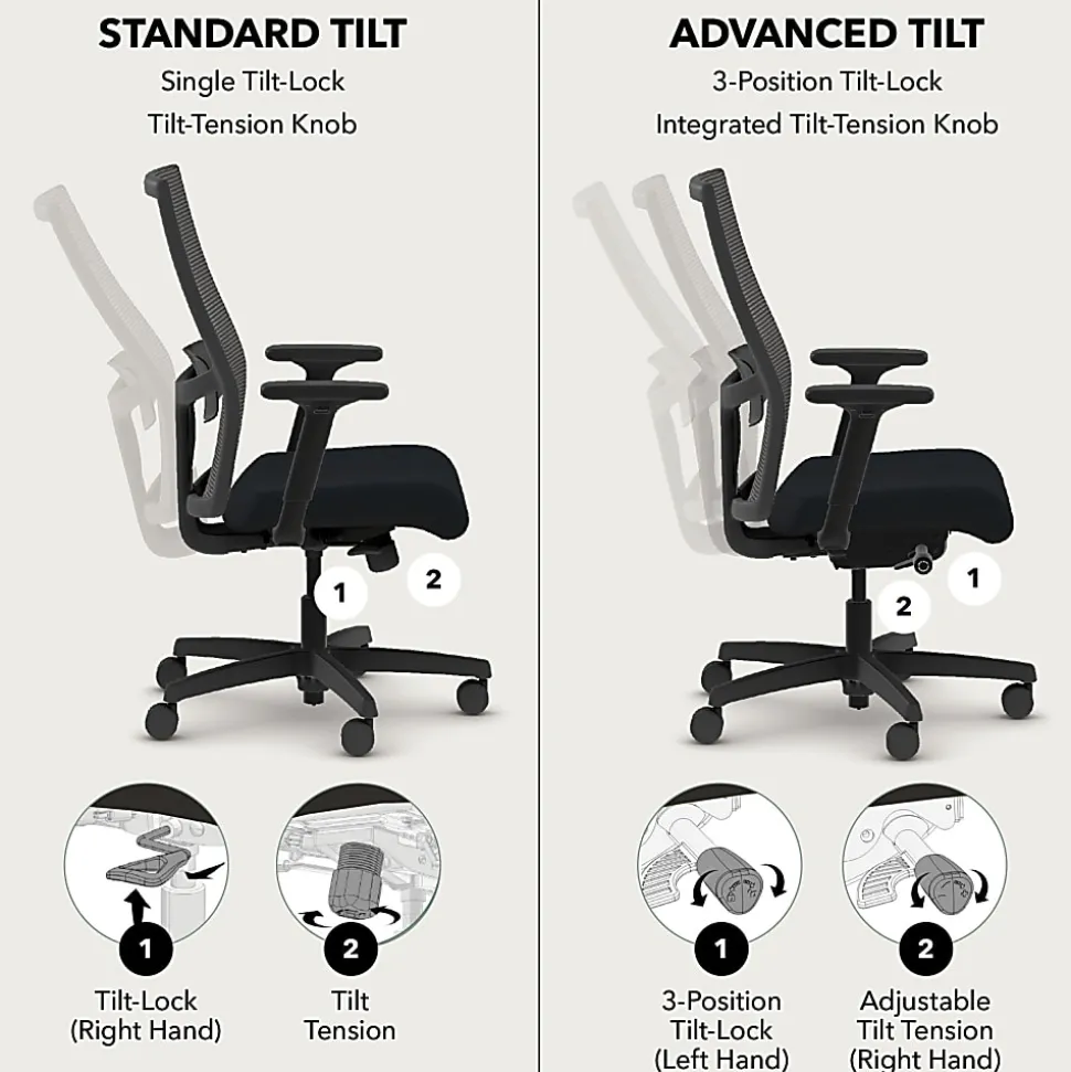 HON® Ignition 2.0 Mesh Mid-Back Office Chair, Black/Fog