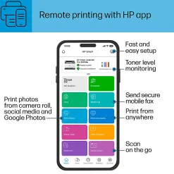 HP Color LaserJet Pro 3201dw Wireless Laser Color Printer