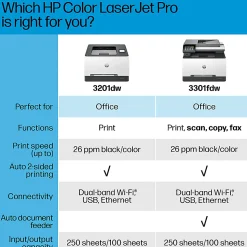 HP Color LaserJet Pro 3201dw Wireless Laser Color Printer