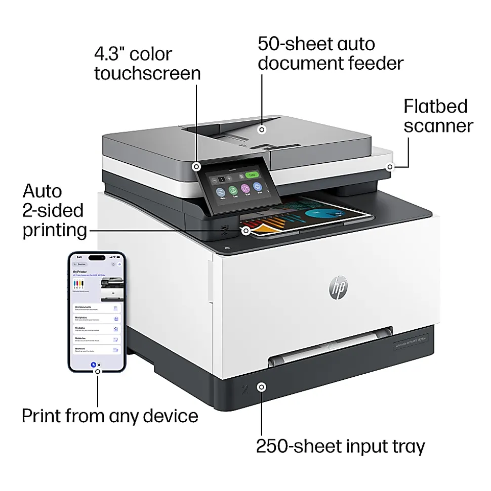 HP Color LaserJet Pro MFP 3301fdw Wireless Printer, Print, scan, copy, fax, Fast speeds, Easy setup, Mobile printing, Best for office, AI-enabled