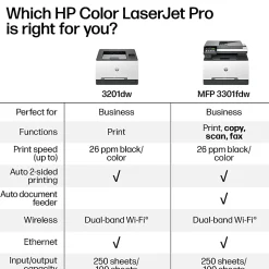HP Color LaserJet Pro MFP 3301fdw Wireless Printer, Print, scan, copy, fax, Fast speeds, Easy setup, Mobile printing, Best for office, AI-enabled