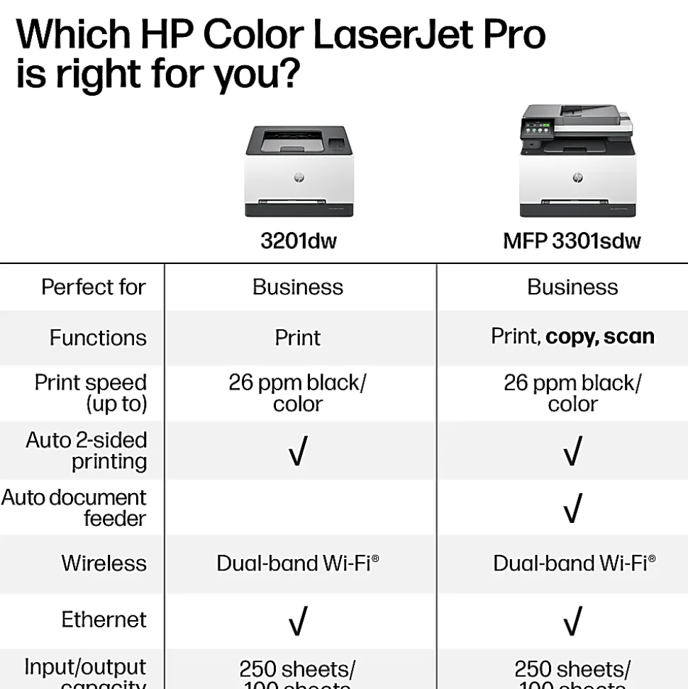 HP Color LaserJet Pro MFP 3301sdw Wireless Printer, Print, scan, copy, Fast speeds, Easy setup, Mobile printing, Best for office, AI-enabled