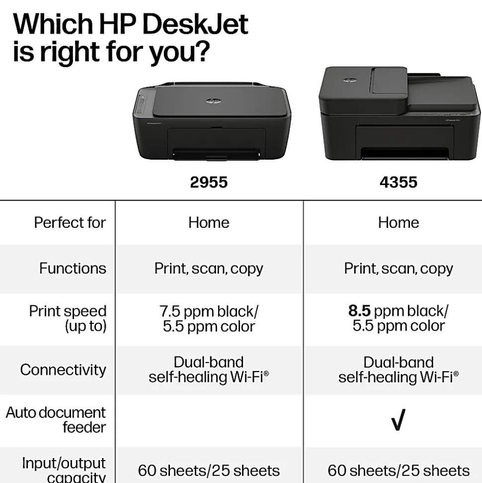 HP DeskJet 4355 Wireless All-in-One Color Inkjet Printer, Scanner, Copier, Best for home, 3 months of free Instant Ink, AI-capable (AJ4Y0A)