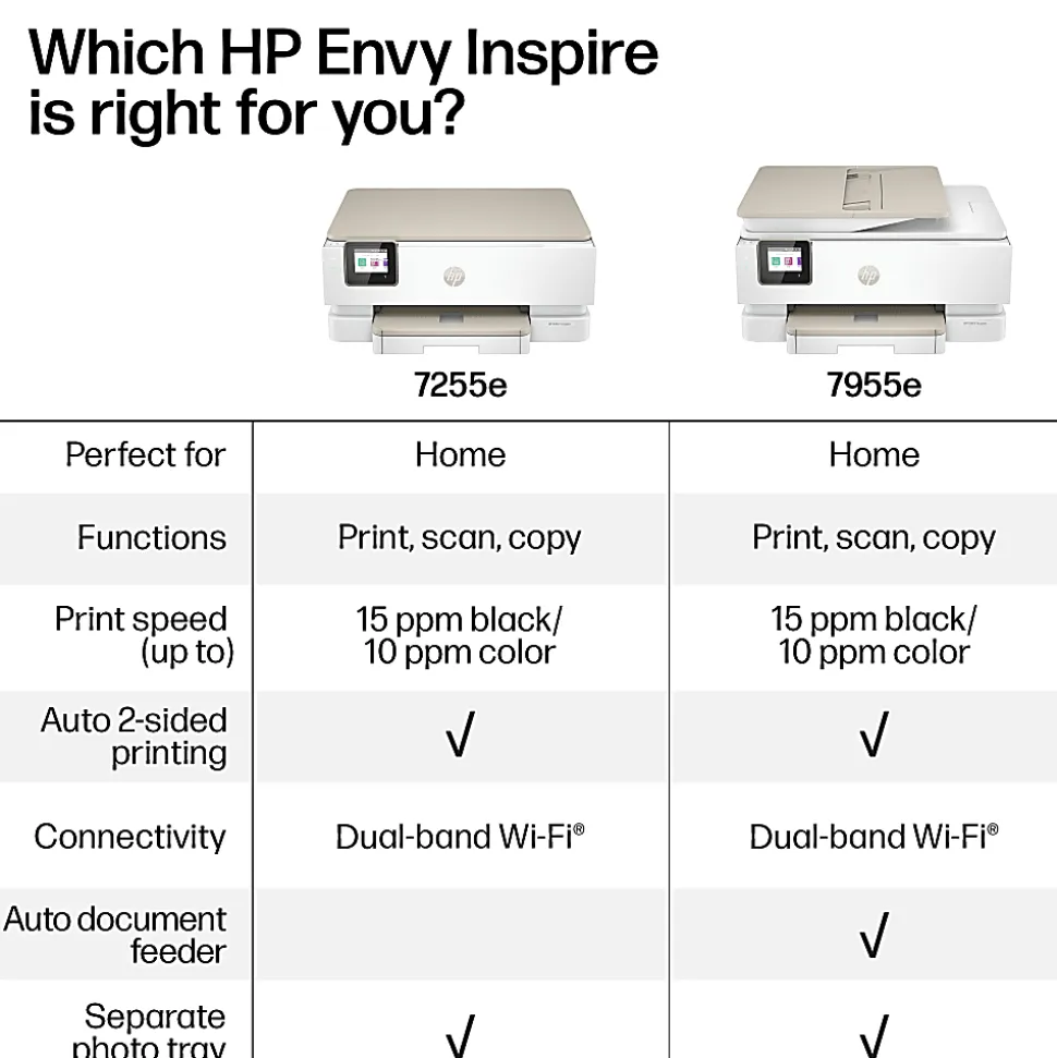 HP Envy Inspire 7955e Wireless Color Inkjet Printer, prints, scans, copies, duplex, great for home, 3-mo free Instant Ink, AI-enabled (1W2Y8A)