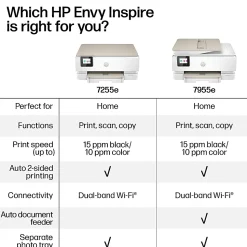 HP Envy Inspire 7255e Wireless Color Inkjet Printer, prints, scans, copies, duplex, great for home, 3-mo free Instant Ink, AI-enabled (1W2Y9A)