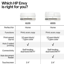 HP Envy 6155 Wireless All-in-One Color Inkjet Printer, Print/Scan/Copy, Duplex Printing, 3 Months of free Instant Ink