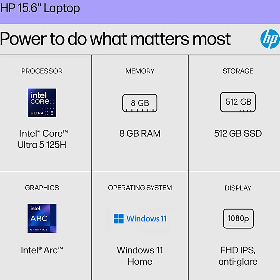 HP 15.6" Laptop, FHD Display, Intel Core Ultra 5 125H, 8 GB RAM, 512 GB SSD, Intel Arc Graphics, Windows 11 Home (15-fd1065od)