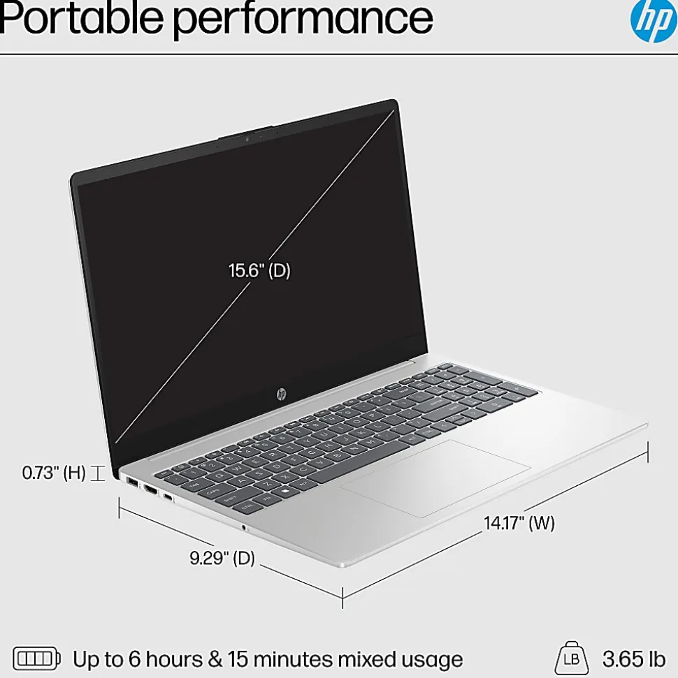 HP 15.6" Laptop, Open Box, FHD Display, Intel Core Ultra 5 125H, 8 GB RAM, 512 GB SSD, Intel Arc Graphics, Windows 11 Home (15-fd1065od)