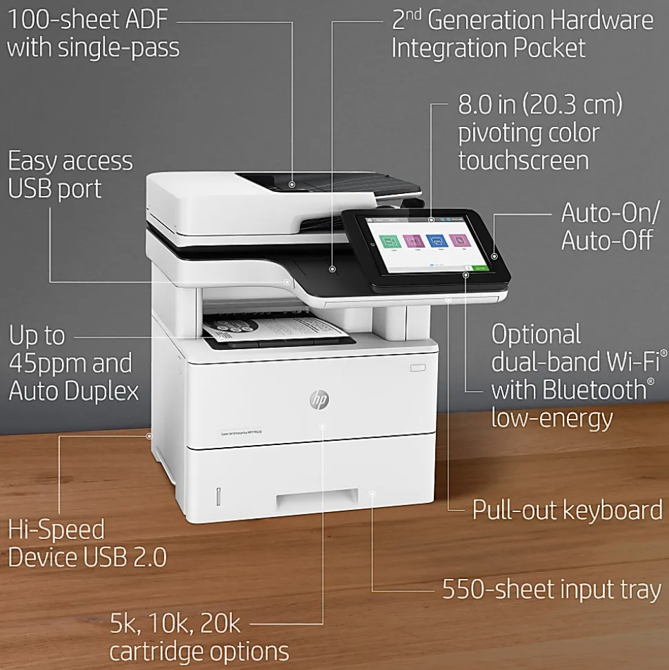 HP LaserJet Enterprise MFP M528dn Laser Monochrome Printer