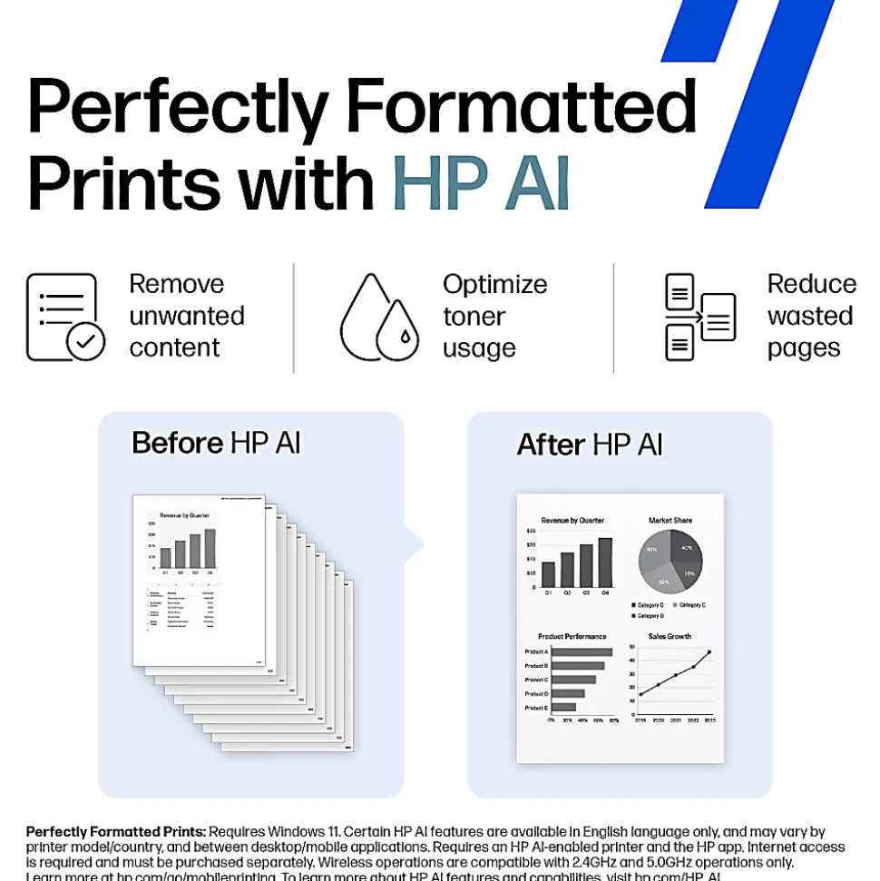HP LaserJet M209dw Wireless Printer, Print, Fast speeds, Easy setup, Mobile printing, Best for home office and small business, AI-enabled
