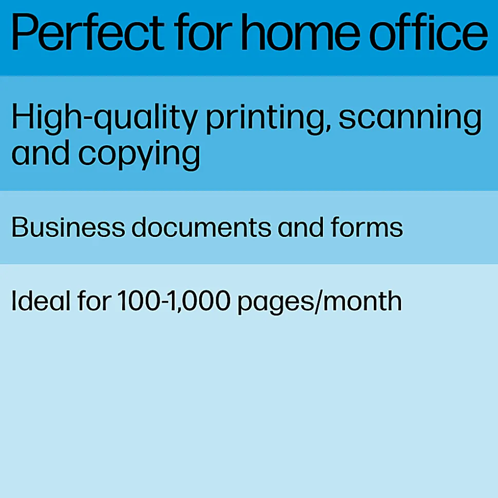HP LaserJet MFP M140w Wireless Laser All-In-One Monochrome Printer (7MD72F)