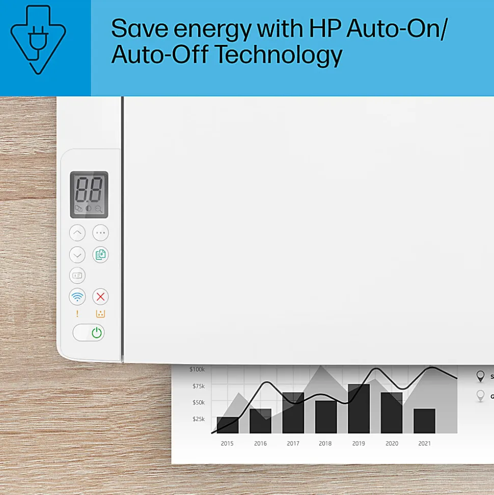 HP LaserJet MFP M140w Wireless Laser All-In-One Monochrome Printer (7MD72F)