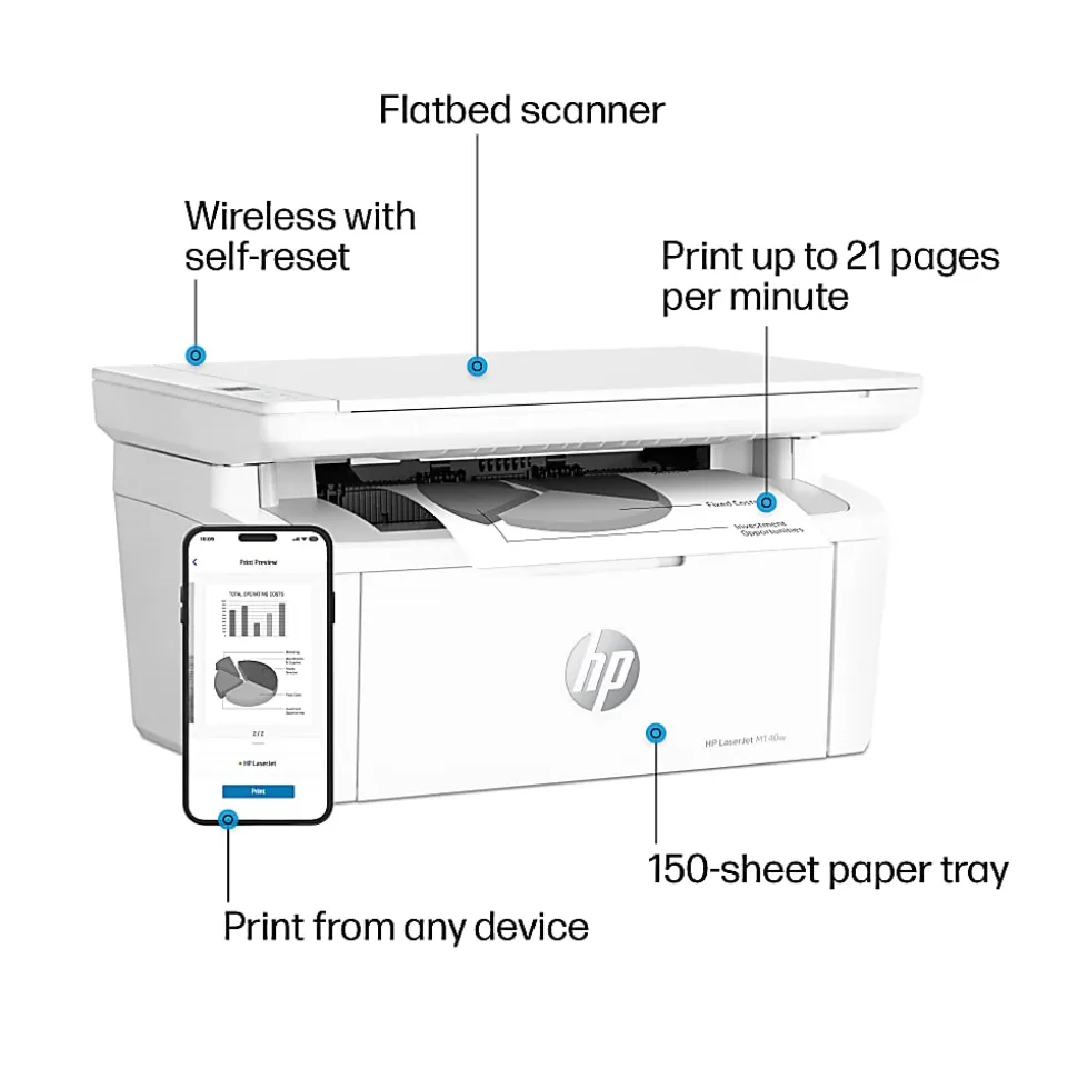 HP LaserJet MFP M140w Wireless Laser All-In-One Monochrome Printer (7MD72F)