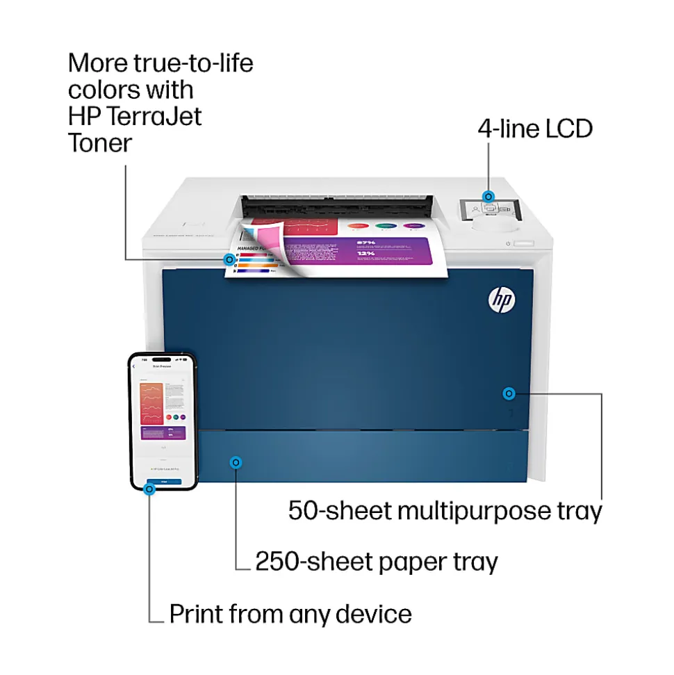 HP LaserJet Pro 4201dw Wireless Laser Color Printer (4RA86F)