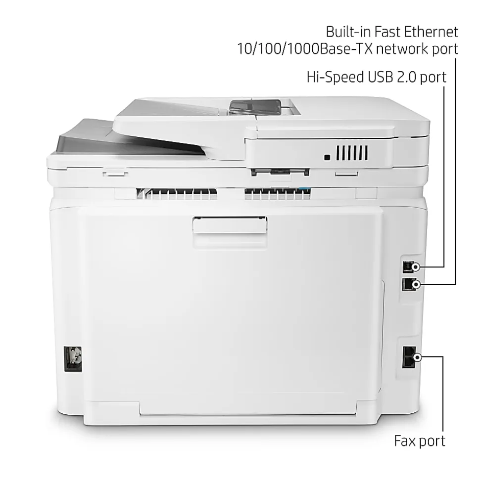 HP LaserJet Pro M283fdw Wireless Laser All-In-One Color Printer