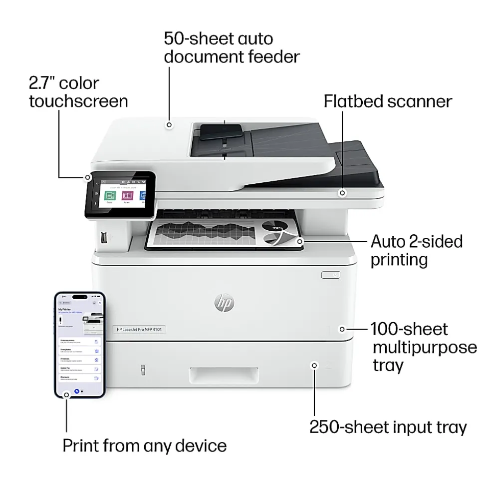 HP LaserJet Pro MFP 4101fdw Wireless Printer, Print, scan, copy, fax, Fast speeds, Easy setup, Mobile printing, Best for office, AI-enabled