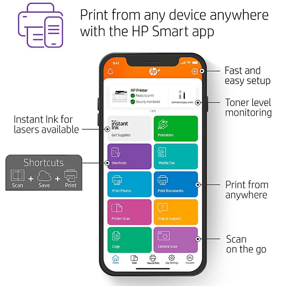HP LaserJet Pro 4001ne Wireless Laser Monochrome Printer with HP+ Smart Office Features (2Z599E)