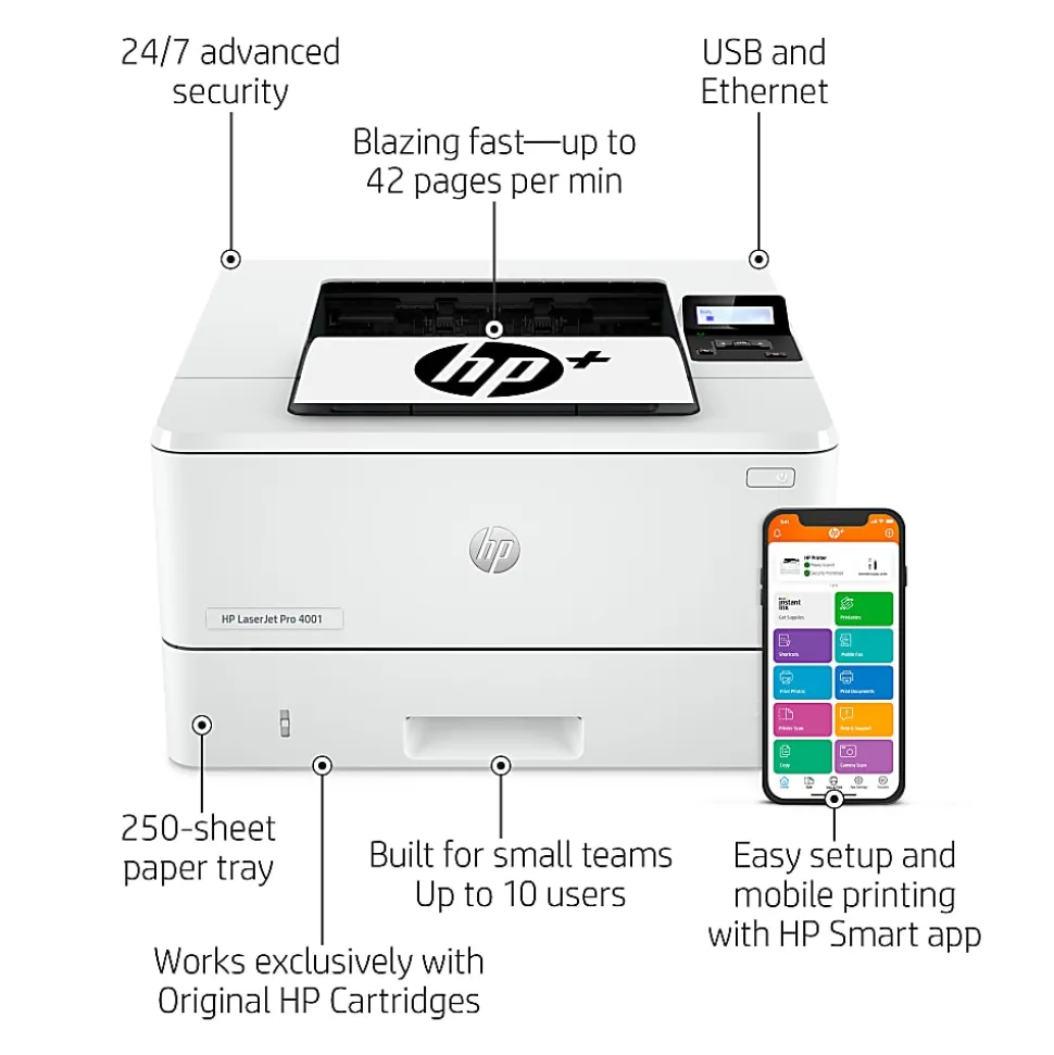 HP LaserJet Pro 4001ne Wireless Laser Monochrome Printer with HP+ Smart Office Features (2Z599E)
