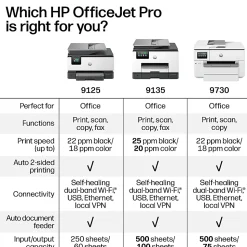 HP OfficeJet Pro 9730 Wide Format Wireless All-in-One Color Inkjet Printer, Print, scan, copy, fax, ADF, Duplex print/scan, 3 months free Instant Ink