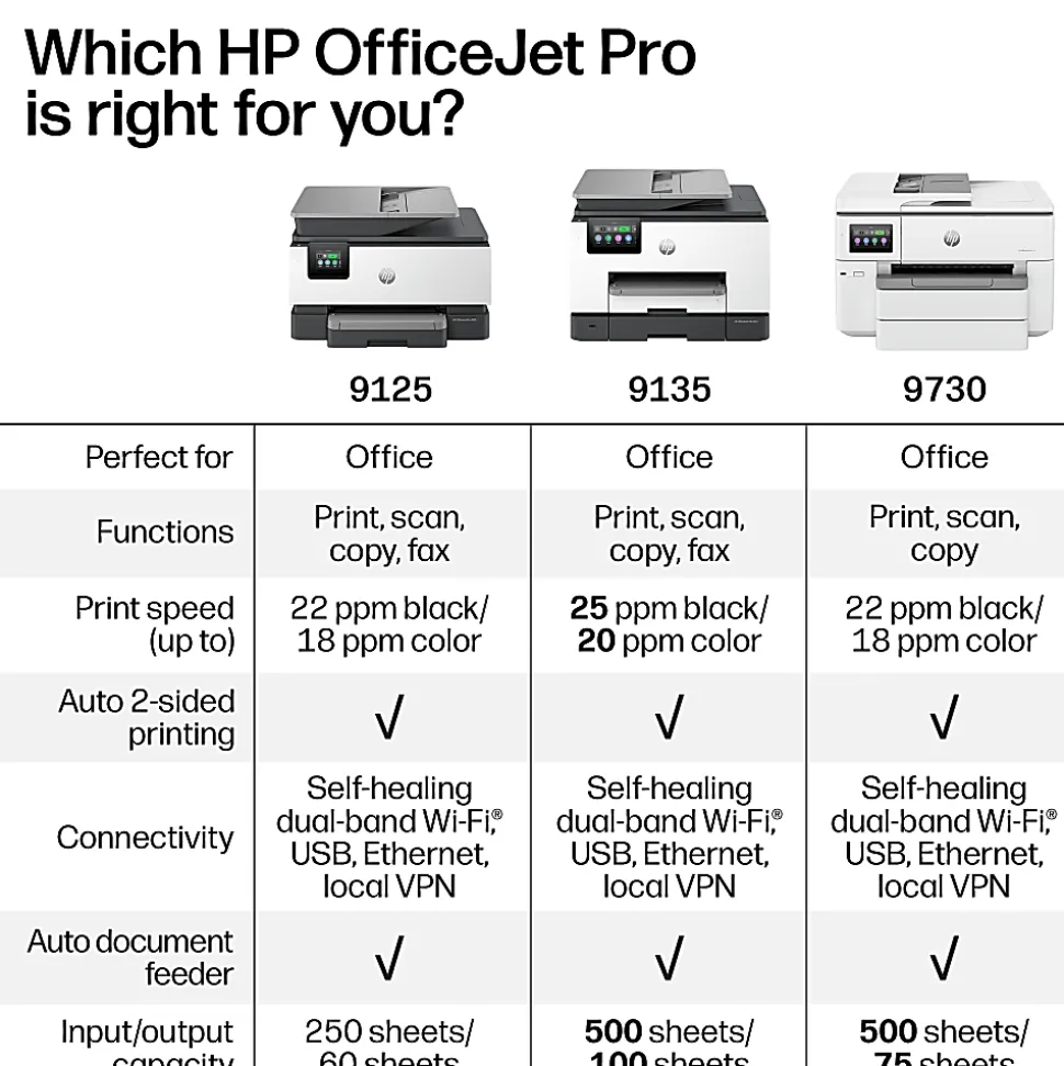 HP OfficeJet Pro 9730 Wide Format Wireless All-in-One Color Inkjet Printer, Print, scan, copy, fax, ADF, Duplex print/scan, 3 months free Instant Ink