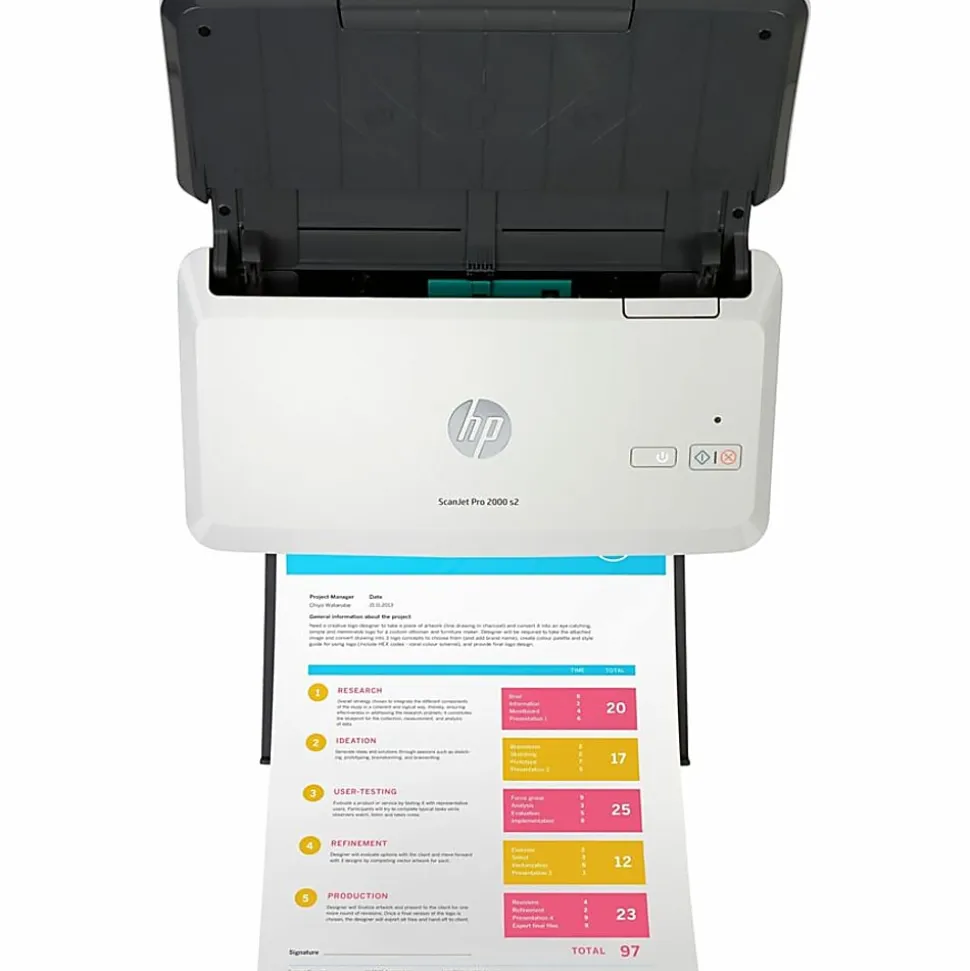 HP ScanJet Pro 2000 s2 Sheetfed Scanner - 600 dpi Optical - 35 ppm (Color) - Color, Grayscale Scan - Duplex Scanning - 6FW06ABGJ