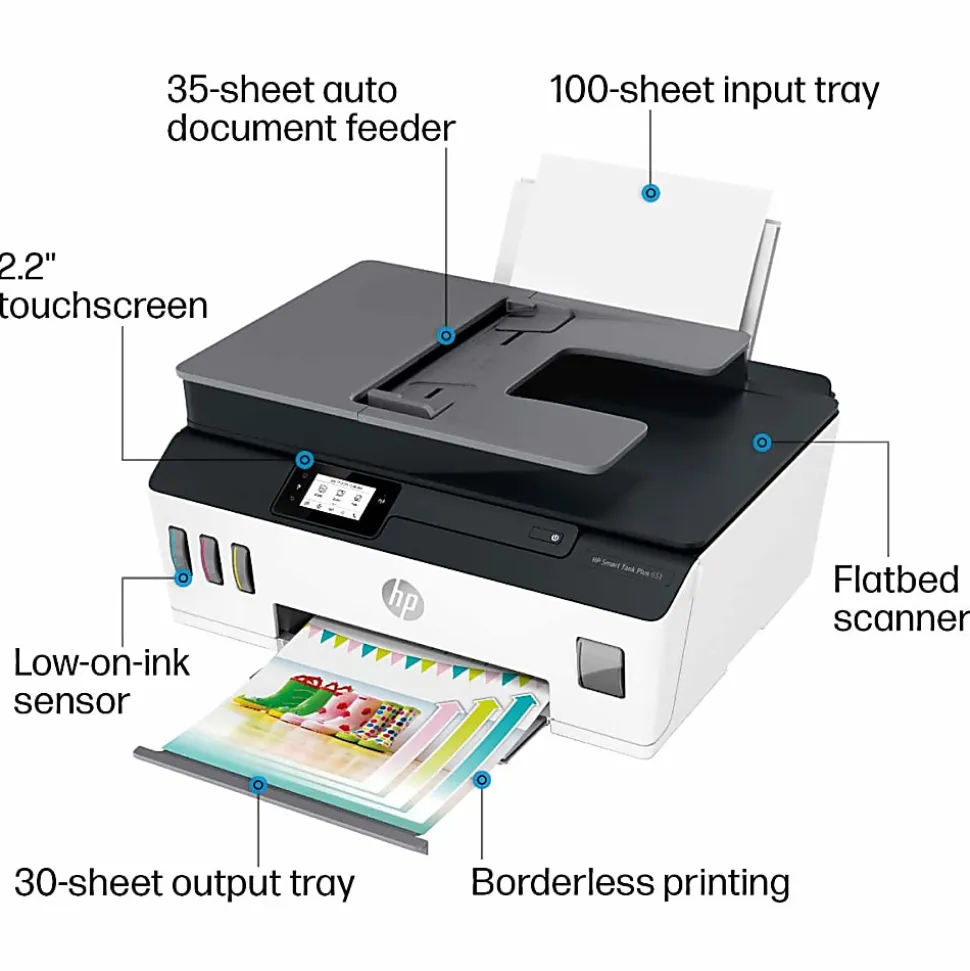 HP Smart Tank Plus 651 Wireless Cartridge-free All-in-One Ink Tank Printer with up to 3 years of ink included (7XV38A)
