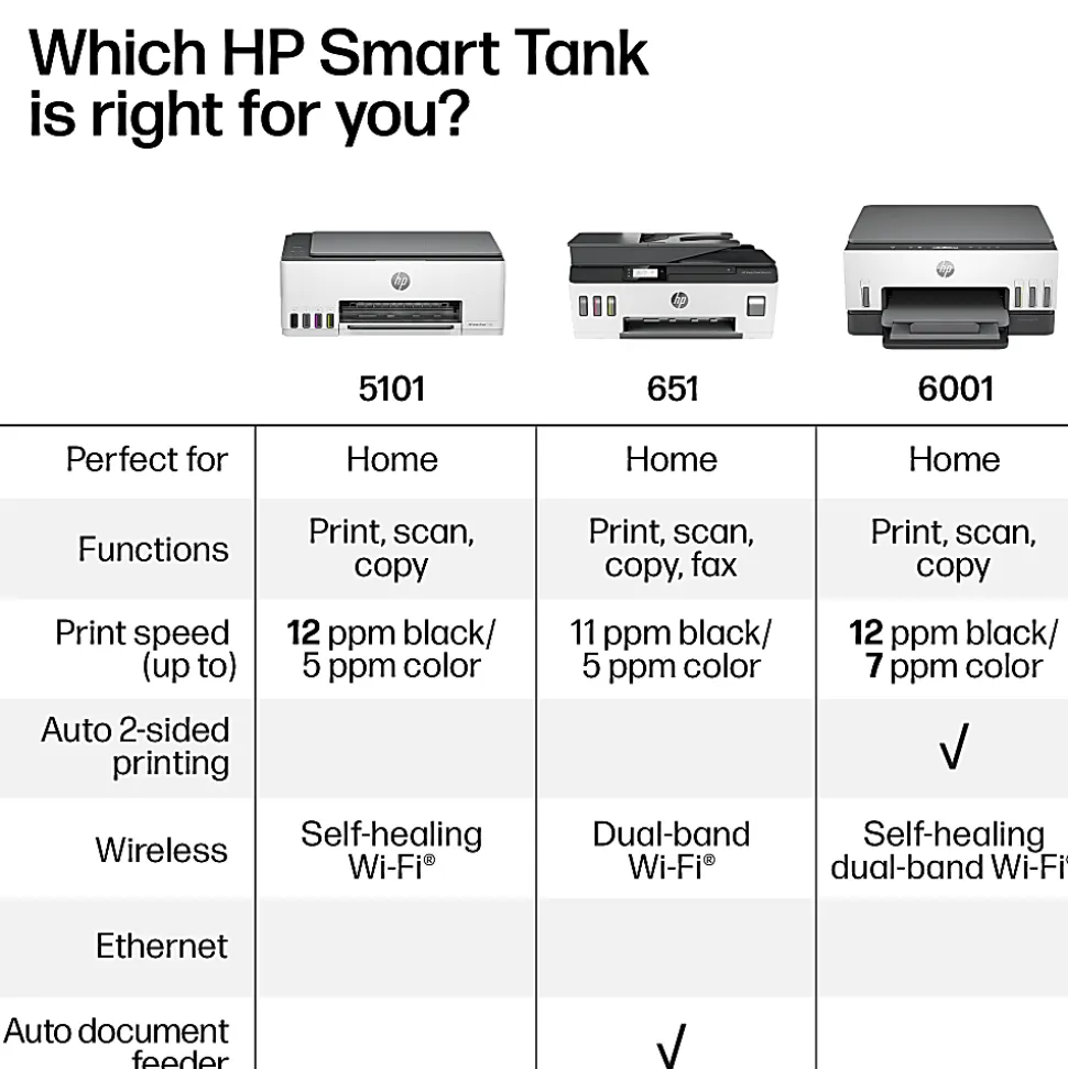 HP Smart Tank 6001 Wireless All-in-One Cartridge-free Ink Tank Printer with up to 3 years of ink included, AI-capable (2H0B9A)