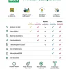 H&R Block Basic 2022 Tax Software, Windows®/Mac, Download