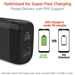 HyperGear SpeedBoost 25W PD Dual-Output USB-C Wall Charger Kit For Android, Black, HPL15626