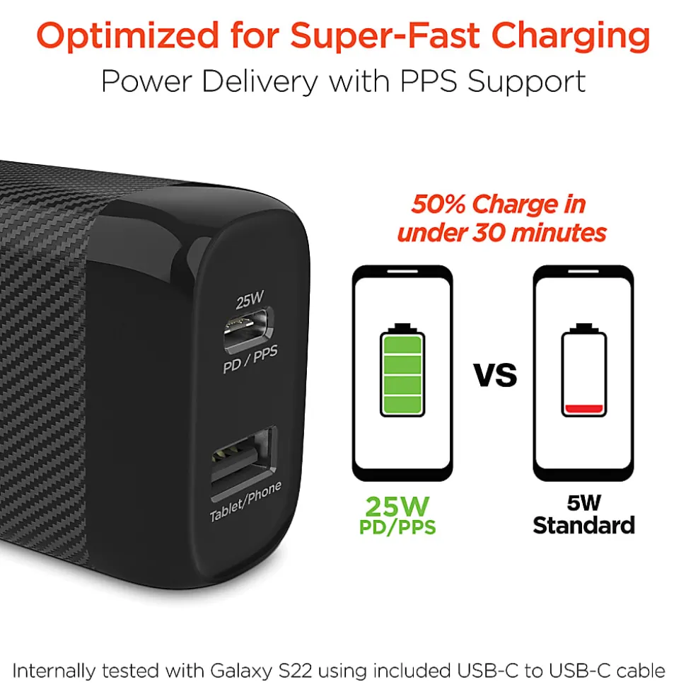 HyperGear SpeedBoost 25W PD Dual-Output USB-C Wall Charger Kit For Android, Black, HPL15626
