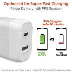 HyperGear SpeedBoost 25W PD Dual-Output Lightning Wall Charger Kit For iPhone®/iPad®/iPod, White, HPL15627