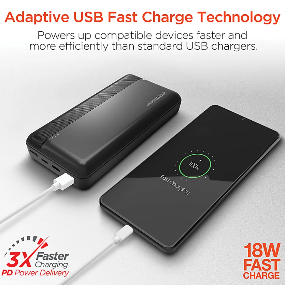 HyperGear USB-C Fast Charge Power Bank For iPhone® And Android, Black, 15458