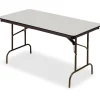 Iceberg Premium Folding Table, Rectangular, 60"W x 30"D, Gray/Charcoal