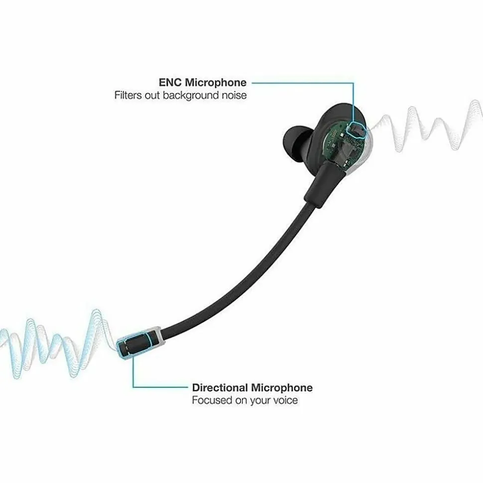 JLab Audio Work Buds True Wireless Earbuds, Black