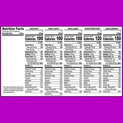 Kellogg's Cereal Assortment Pack, Pack Of 25 Cereal Boxes