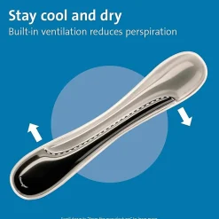 Kensington Duo Gel Mouse Pad Wrist Rest - 1.70