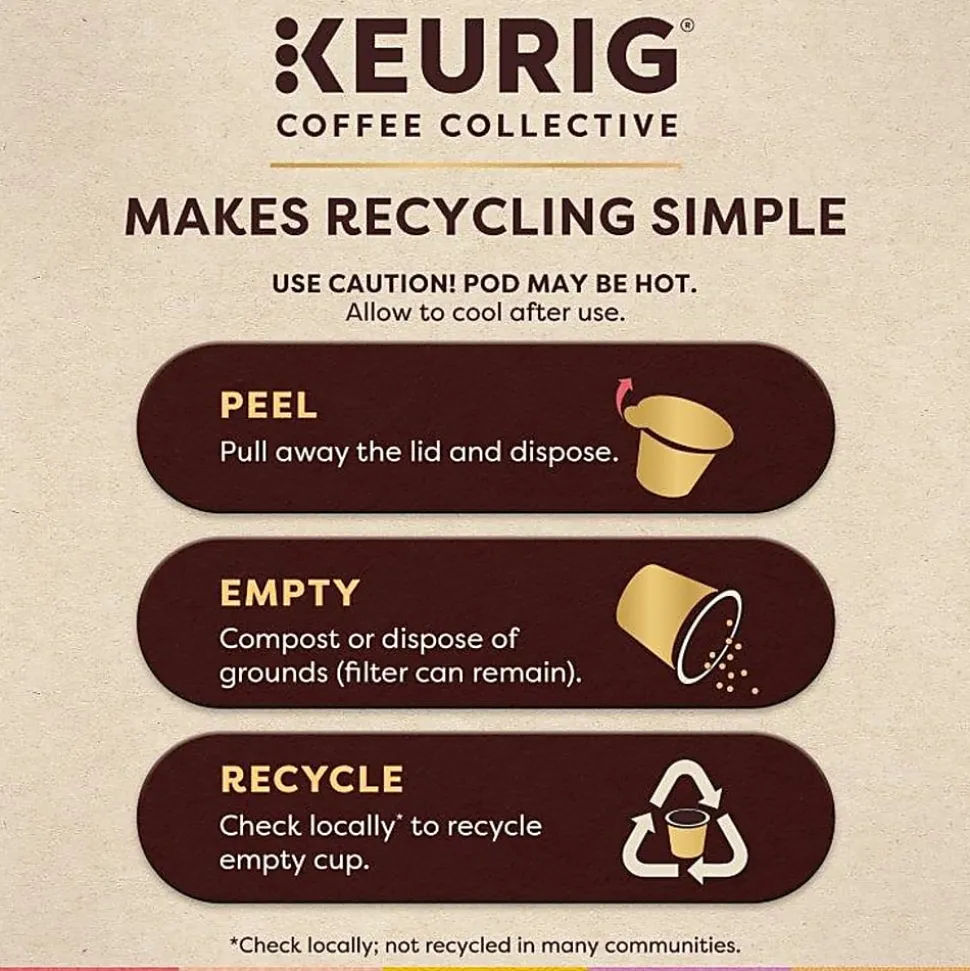 Keurig Coffee Collective Global Trek Single-Serve K-Cup Pods, Medium Roast Coffee, 8 Count