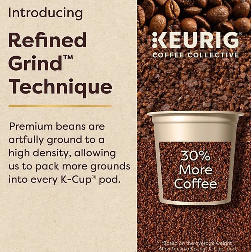 Keurig Coffee Collective Global Trek Single-Serve K-Cup Pods, Medium Roast Coffee, 80 Count (4 Packs of 20)