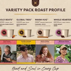 Keurig Coffee Collective Variety Pack Single-Serve K-Cup Pods, 20 Count