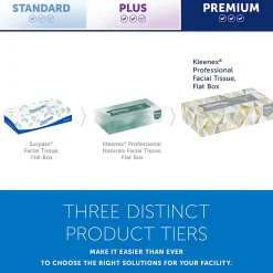 Kleenex® FSC Certified 2-Ply Facial Tissues, 8 2/5