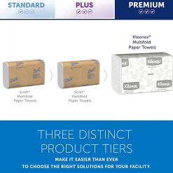Kleenex Multifold Paper Towels (01890), White, 16 Packs / Case, 150 Tri Fold Paper Towels / Pack, 2,400 Towels / Case