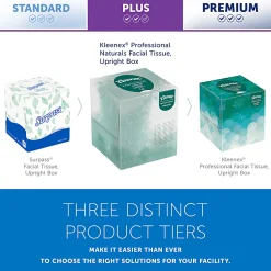 Kleenex® Professional Naturals Facial Tissue, 2-Ply, White, Flat Facial Tissue Boxes for Business, 125 Sheets Per Box, Case of 48 Boxes