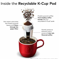 Laughing Man Single-Serve Coffee K-Cup® Pods, Medium Roast, Dukale's Blend, Carton Of 22