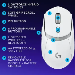 Logitech G309 LIGHTSPEED Wireless Gaming Mouse, Lightweight, LIGHTFORCE Hybrid Switches, HERO 25K Sensor, 6 Programmable Buttons, PC & Mac, White
