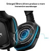 Logitech® G432 7.1 Surround Sound Over-The-Ear Wired Gaming Headset, Black, 981-000769