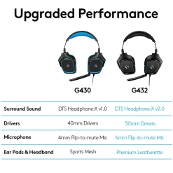 Logitech® G432 7.1 Surround Sound Over-The-Ear Wired Gaming Headset, Black, 981-000769